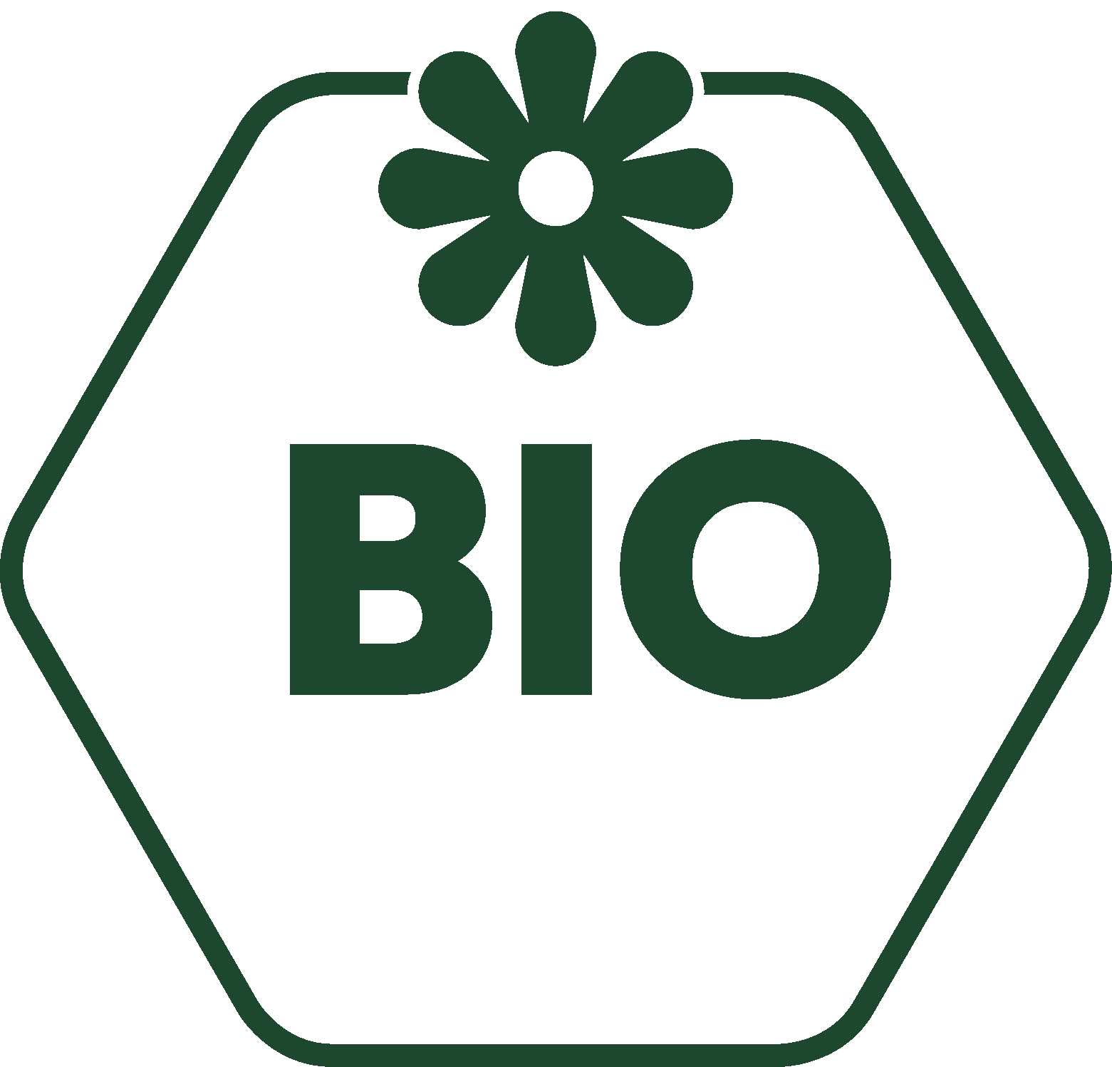 BIO